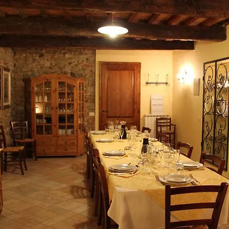 Séjour à la ferme Poggio Della Quercia *